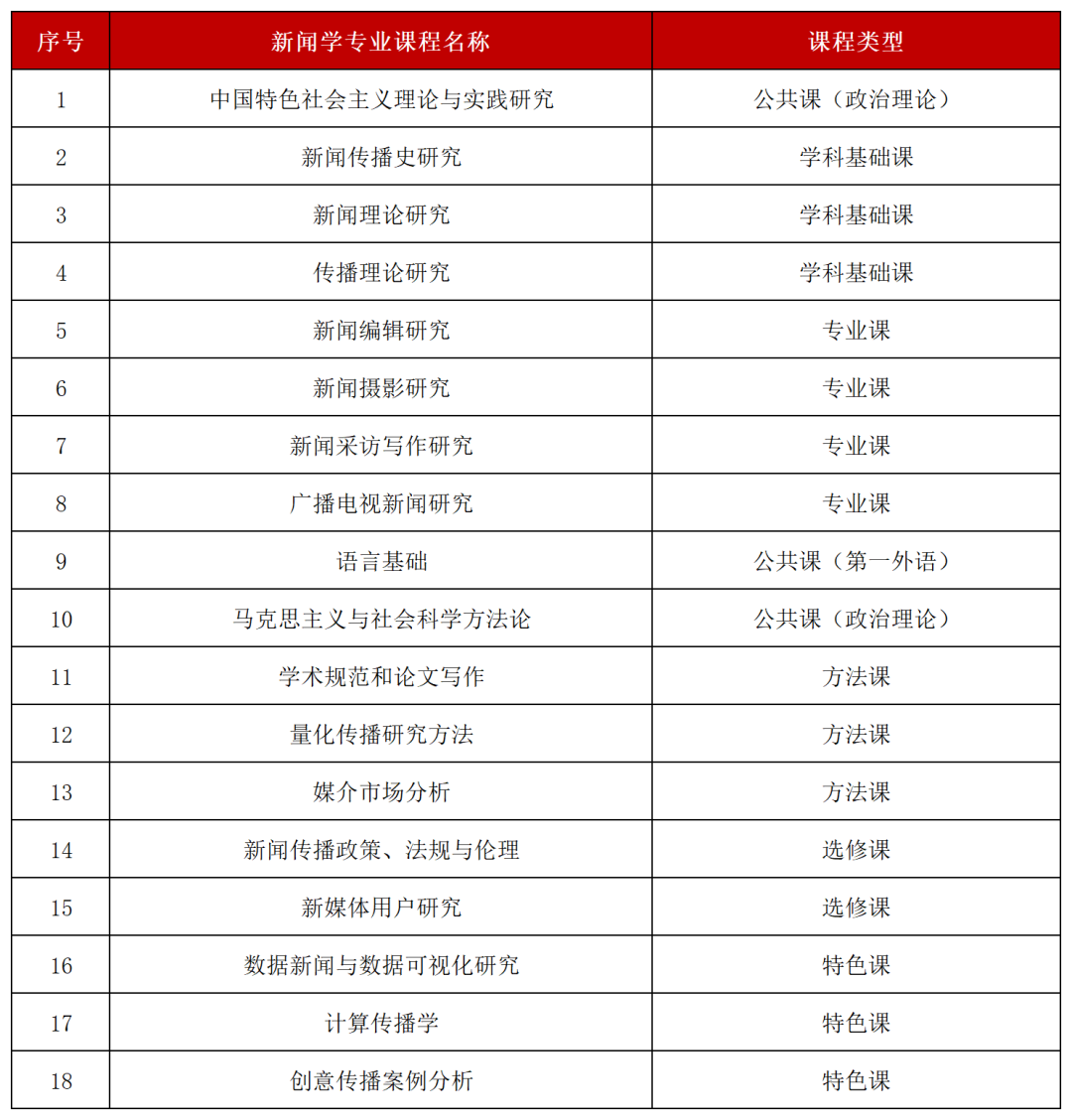 工作簿1_Sheet1(1).png