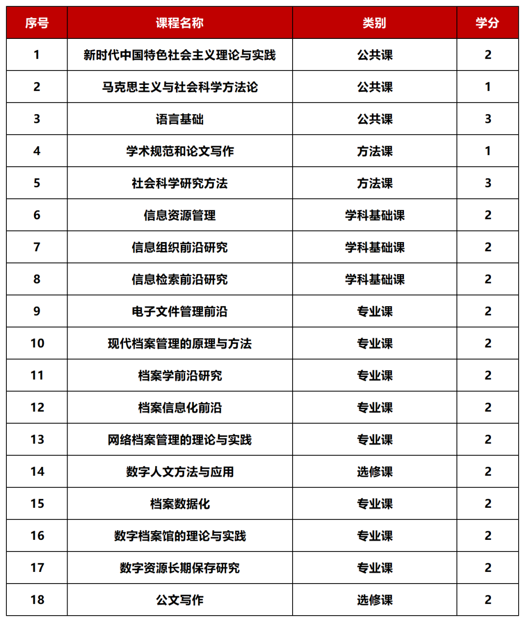 工作簿1_Sheet1.png