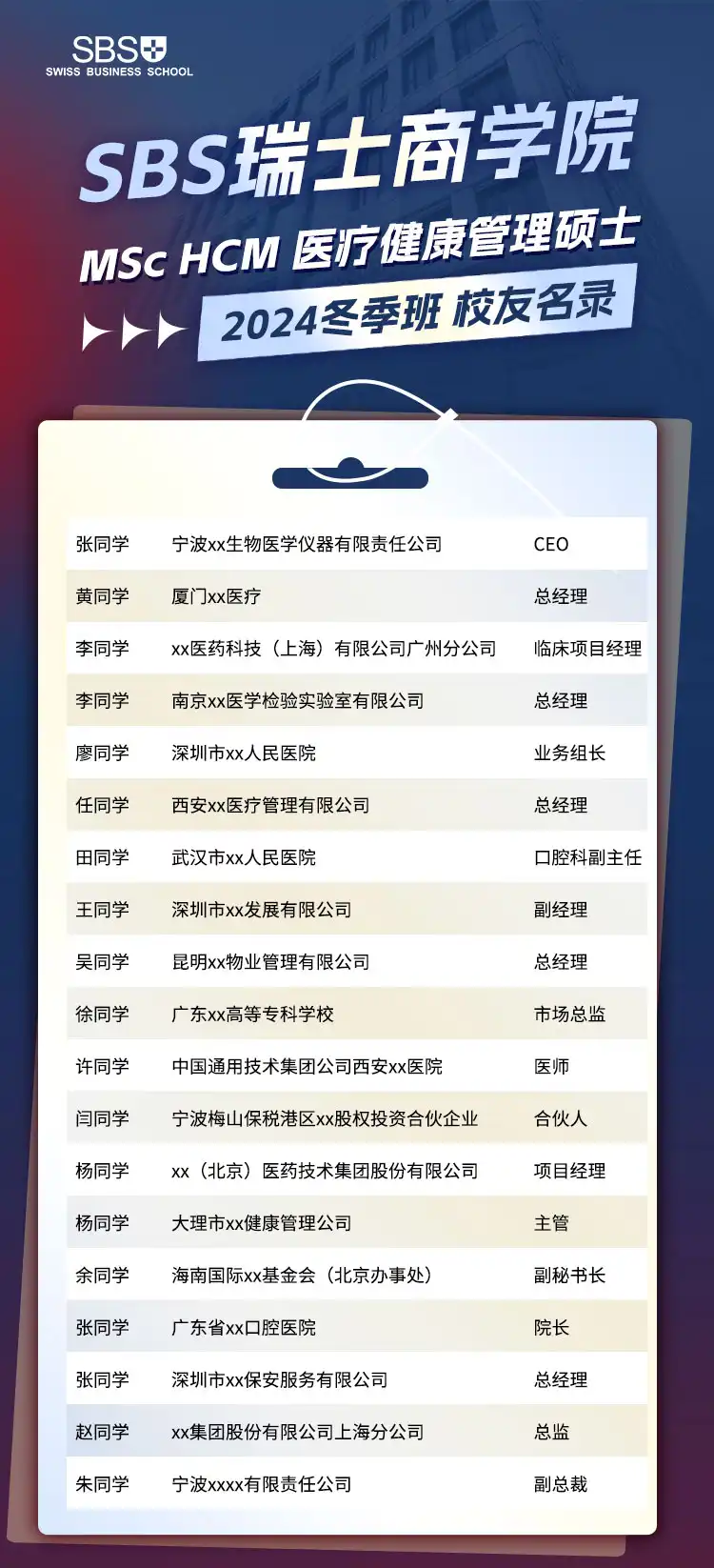24冬-医疗健康
