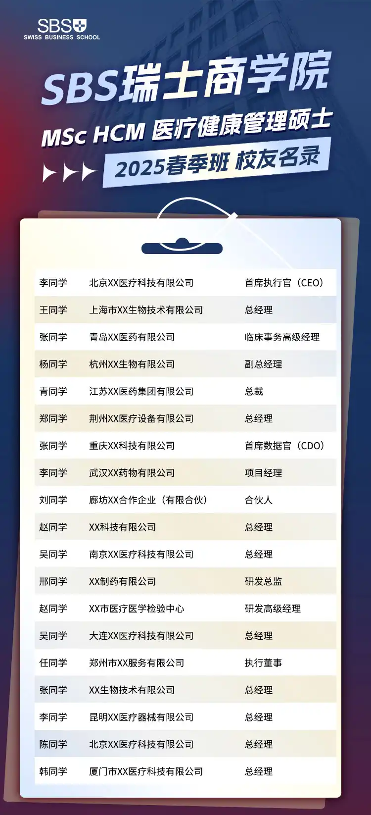 25春-医疗