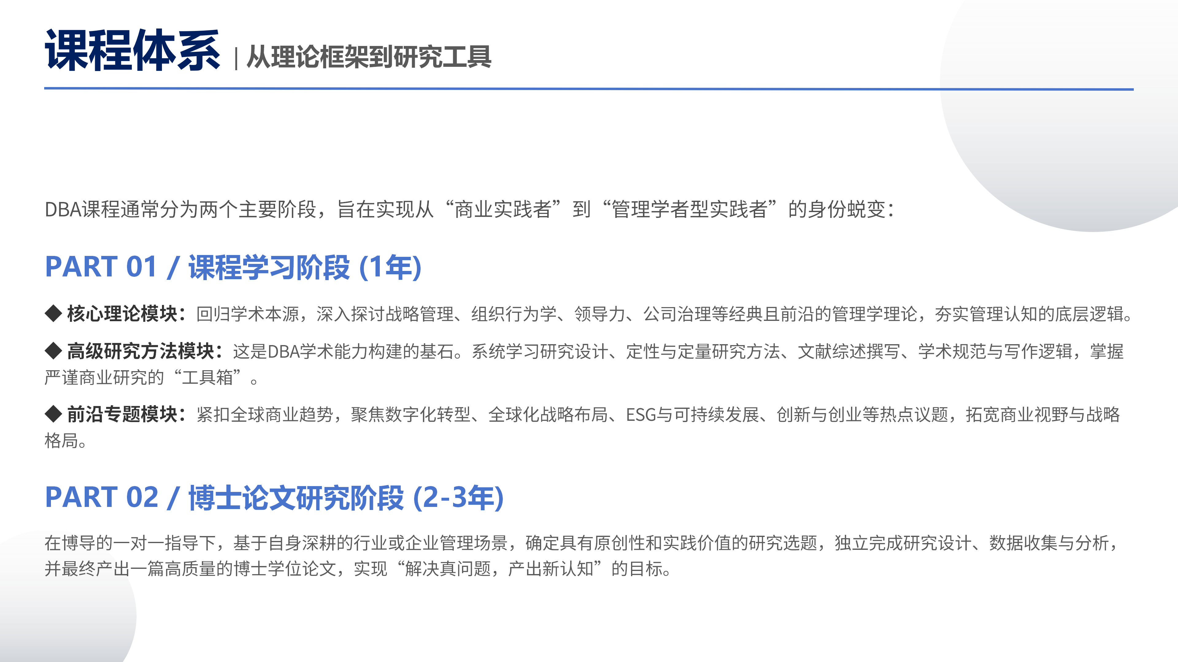 瑞士商学院DBA项目介绍 2026.5.26_10.png
