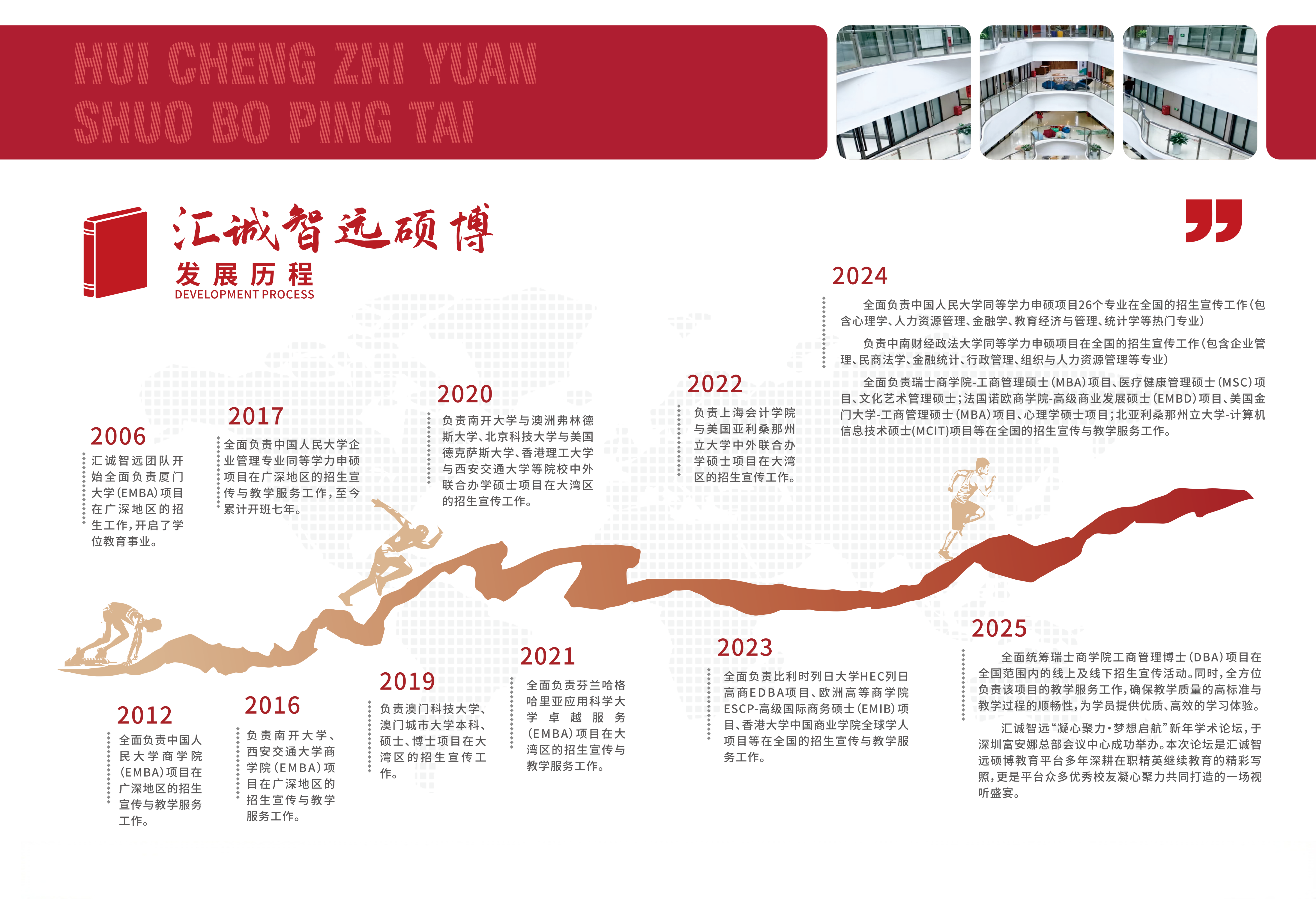 汇诚智远硕博平台画册_04.png